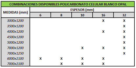 Placa de policarbonato celular Ópalo (3 m x 0,98 m x 10 mm, Policarbonato,  Opal)