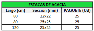 ESTACAS DE ACACIA