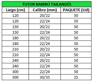 TUTOR BAMBÚ TAILANDÉS